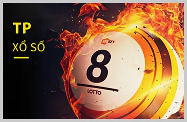 Video slot phiêu lưu 08win