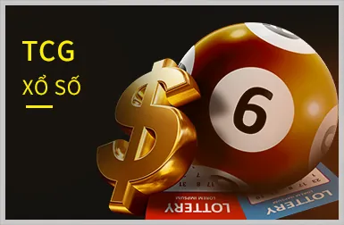 Chi Tiết Gói Quà Tặng 08win